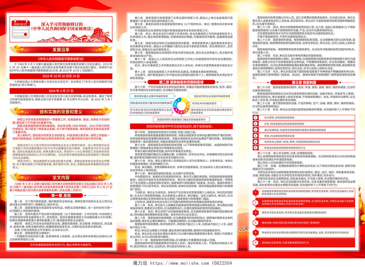 学习贯彻新修订的中华人民共和国保守国家秘密法党建宣传折页